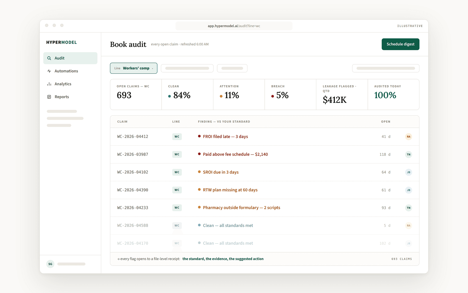 Workers' comp audit console with FROI/SROI, IME, and RTW filters
