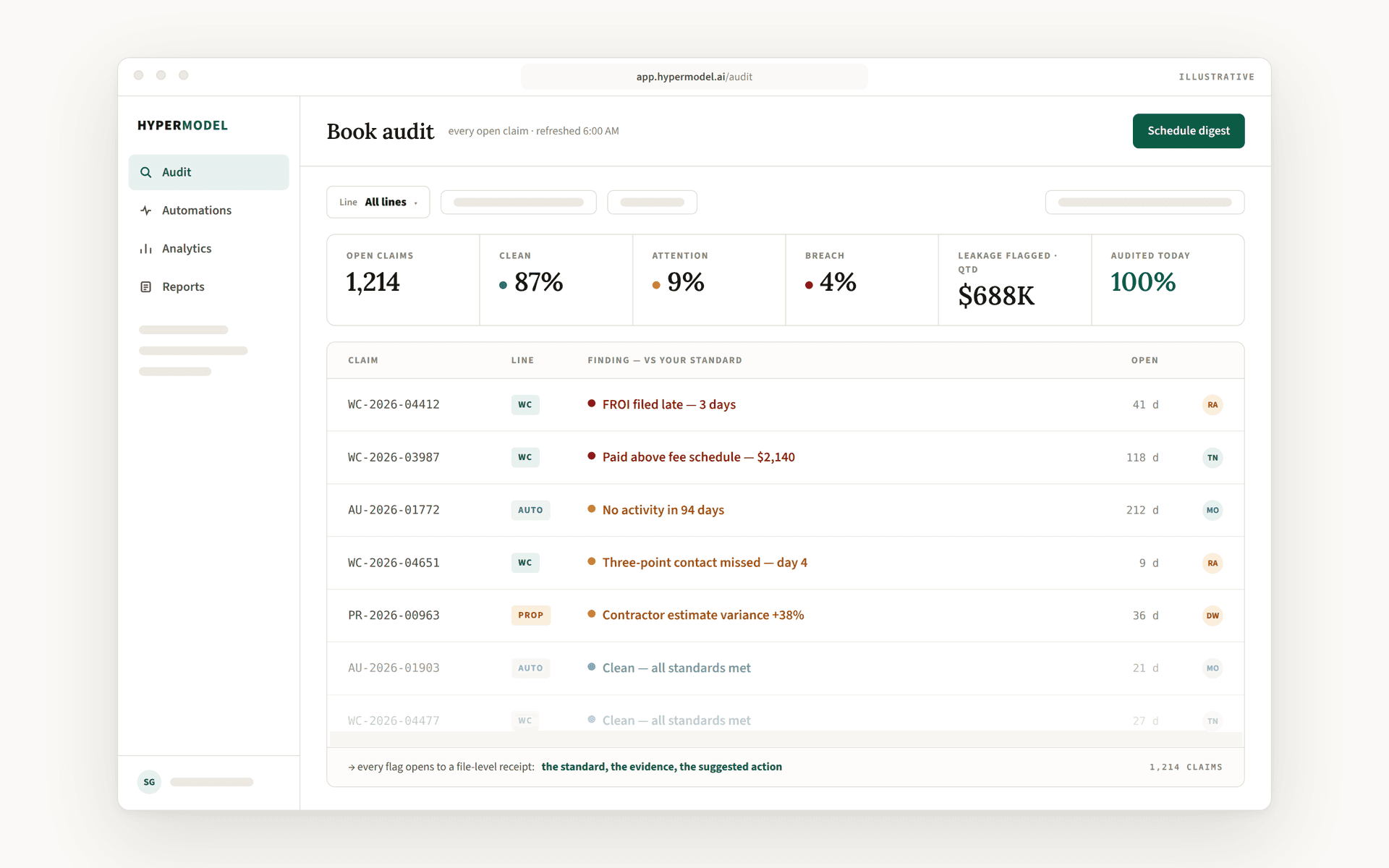 Audit console showing property flag rows alongside WC and auto